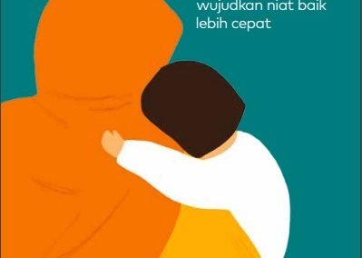 BTPN Syariah Annual Report 2019
