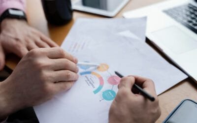 Contoh-contoh Annual Report Perusahaan yang Menarik dari Sisi Desain
